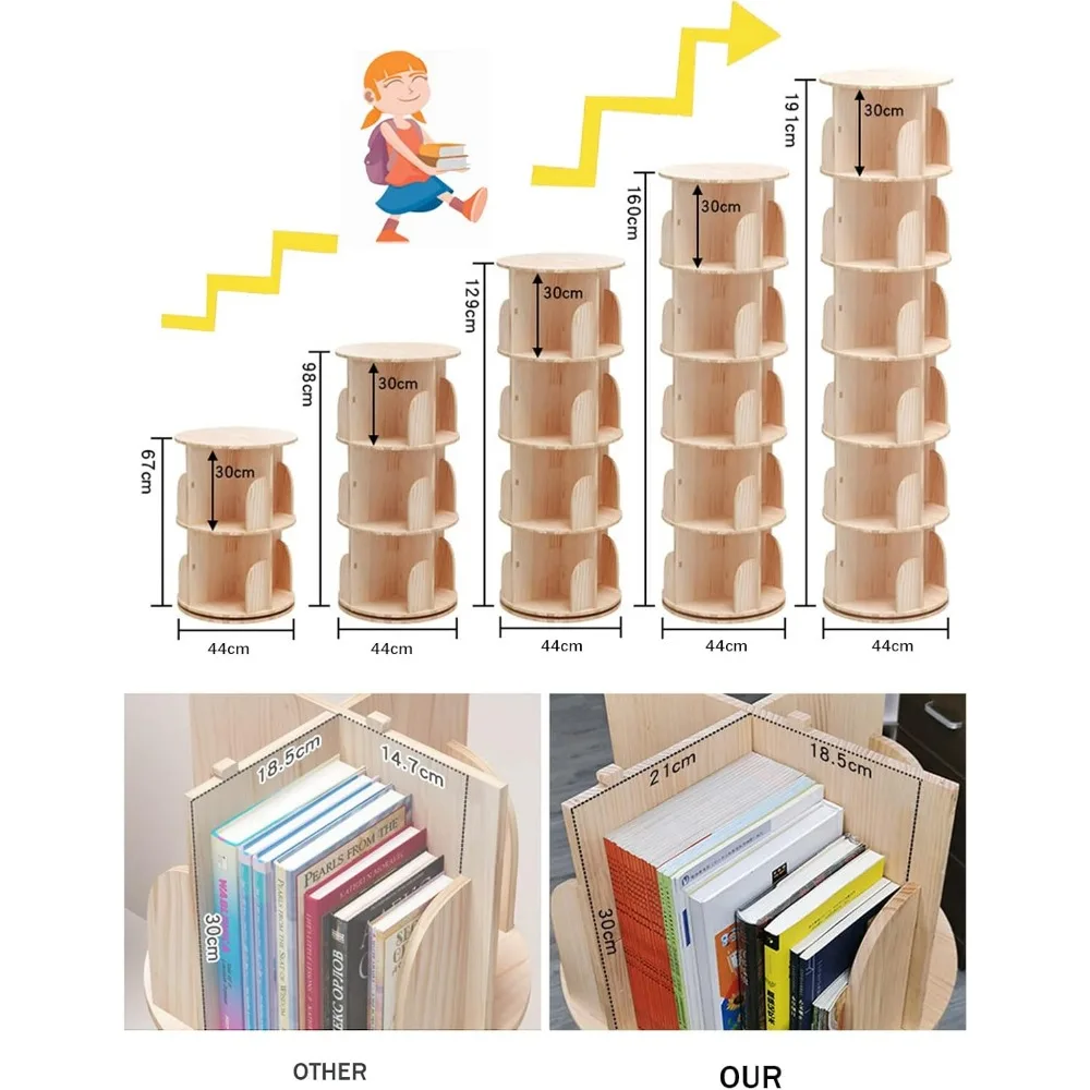 Rotating Bookshelf, 360 Display 5 Tier Floor Standing Bookcase Storage Rack for Kids&Adult, Wood Narrow Book Shelf Organizer