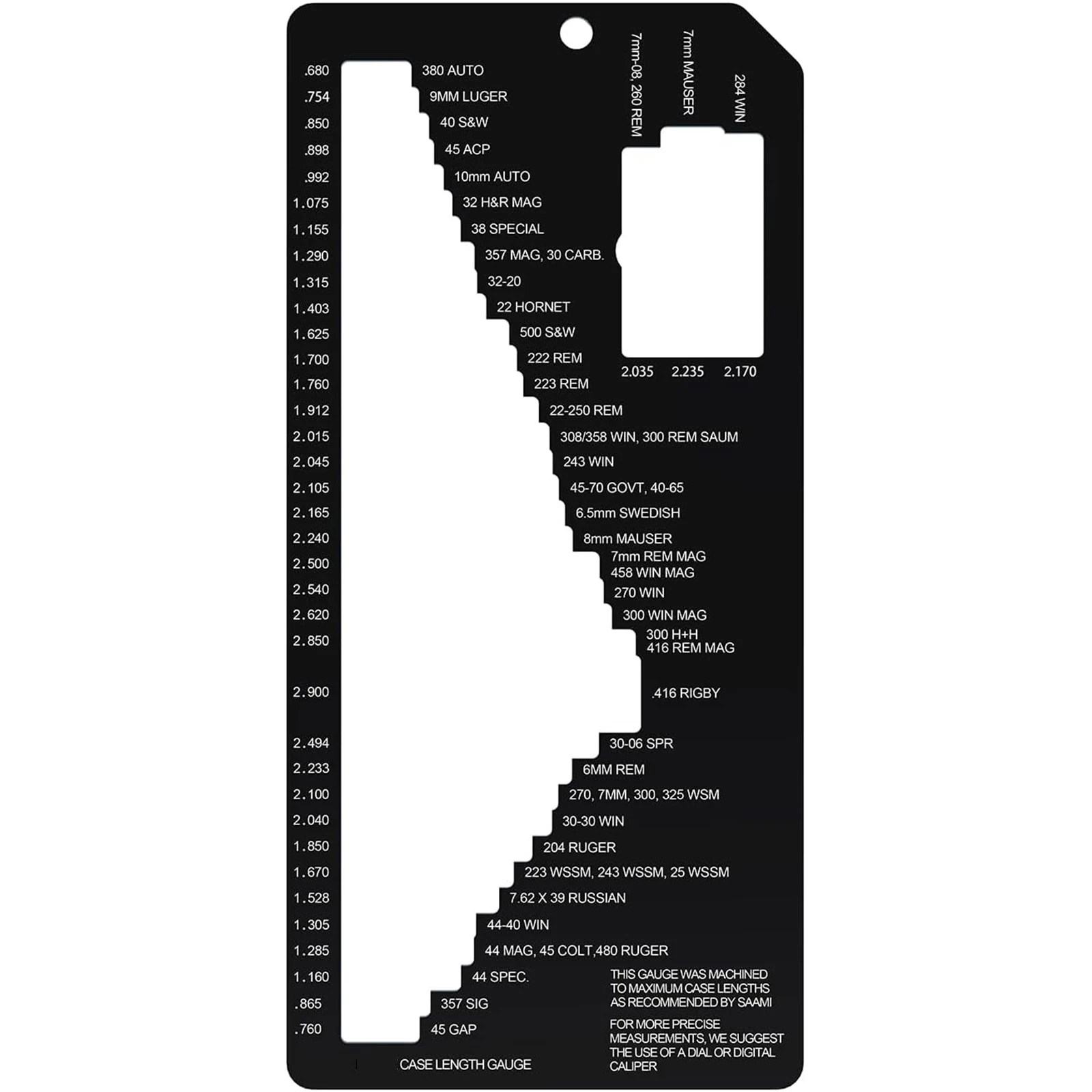 .223 .308 308 AUTO 223 REM .416 RIGBY 7mm REM MAG 9mm LGUER Case Gauge