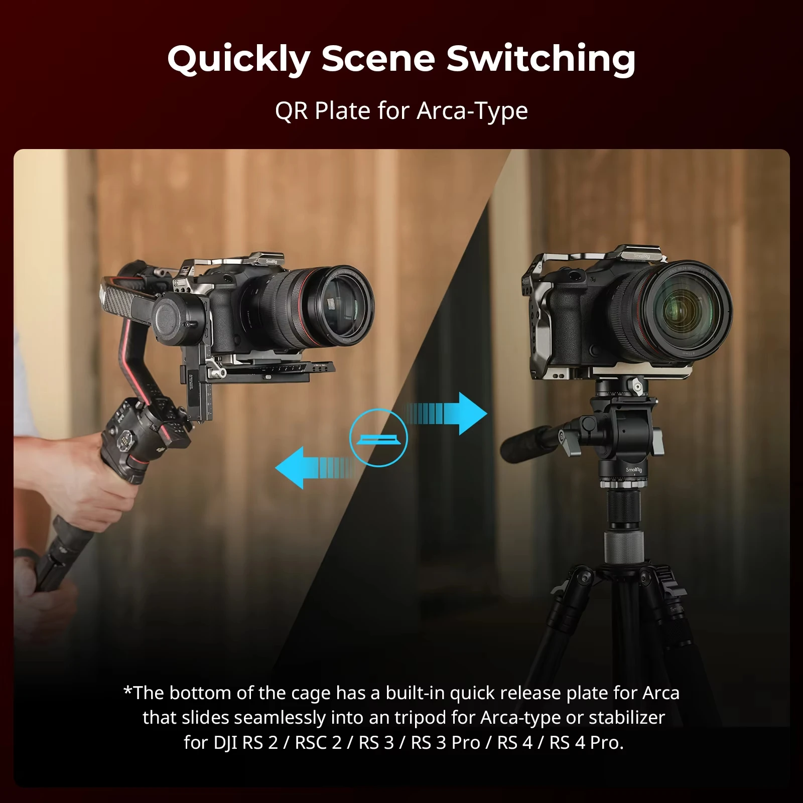 قفص SmallRig HawkLock سريع الإصدار لكاميرات Canon EOS R5 Mark II مع لوحة Arca-Swiss سريعة الإصدار H21 الناتو السكك الحديدية H18 الحذاء البارد