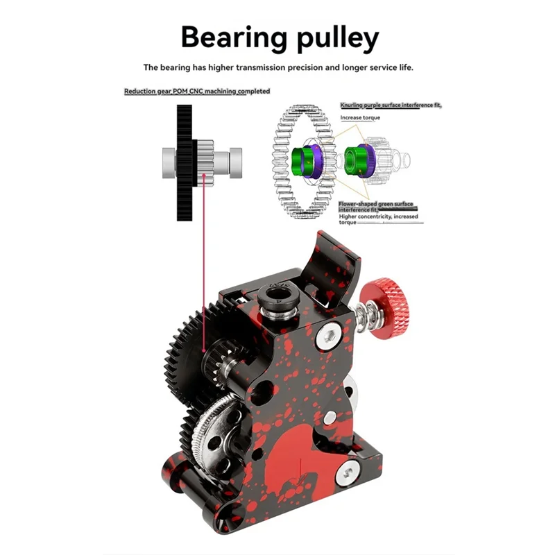 EDT-verbeterd HGX tandwielextruder spiraalvormig tandwiel POM aandrijfextruderuitrusting alle metalen slijtvast aandrijfwiel met motor