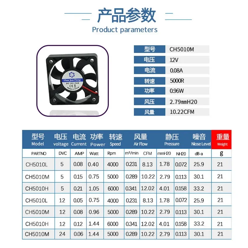 DC5010 Cooling Fan for High-Speed 50x50mm Cabinet Cooling Fan for Hair Removal Instruments Operating at 5V 12V 24V