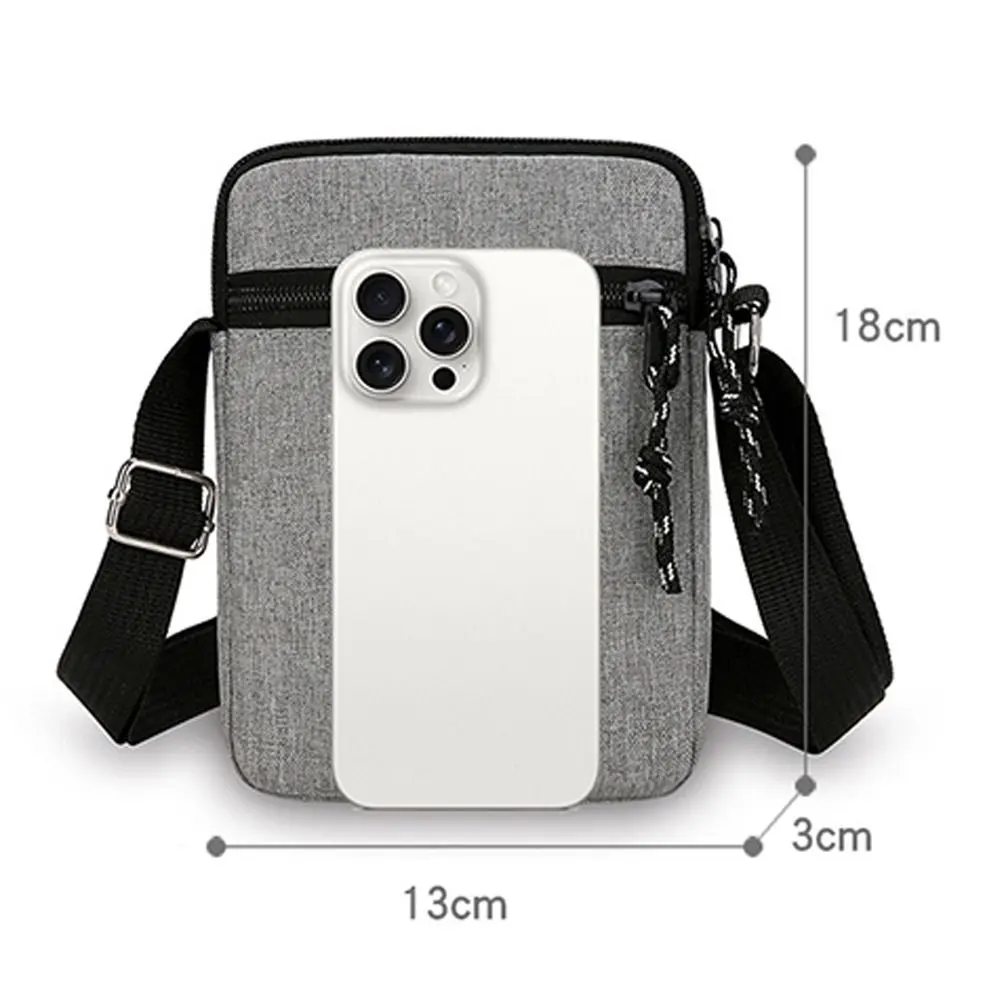 Рисунок 2 - Простая мини-мужская спортивная сумка