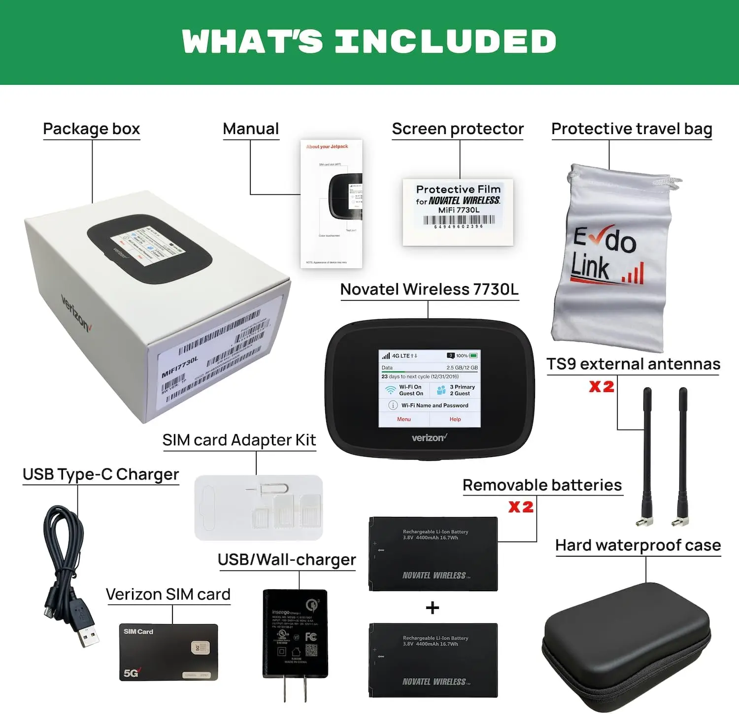 Verizon Wireless Jetpack Inseego MiFi 7730L モバイルホットスポット 旅行用 4GモバイルポータブルWiFi グローバルアンロック - ホットセール