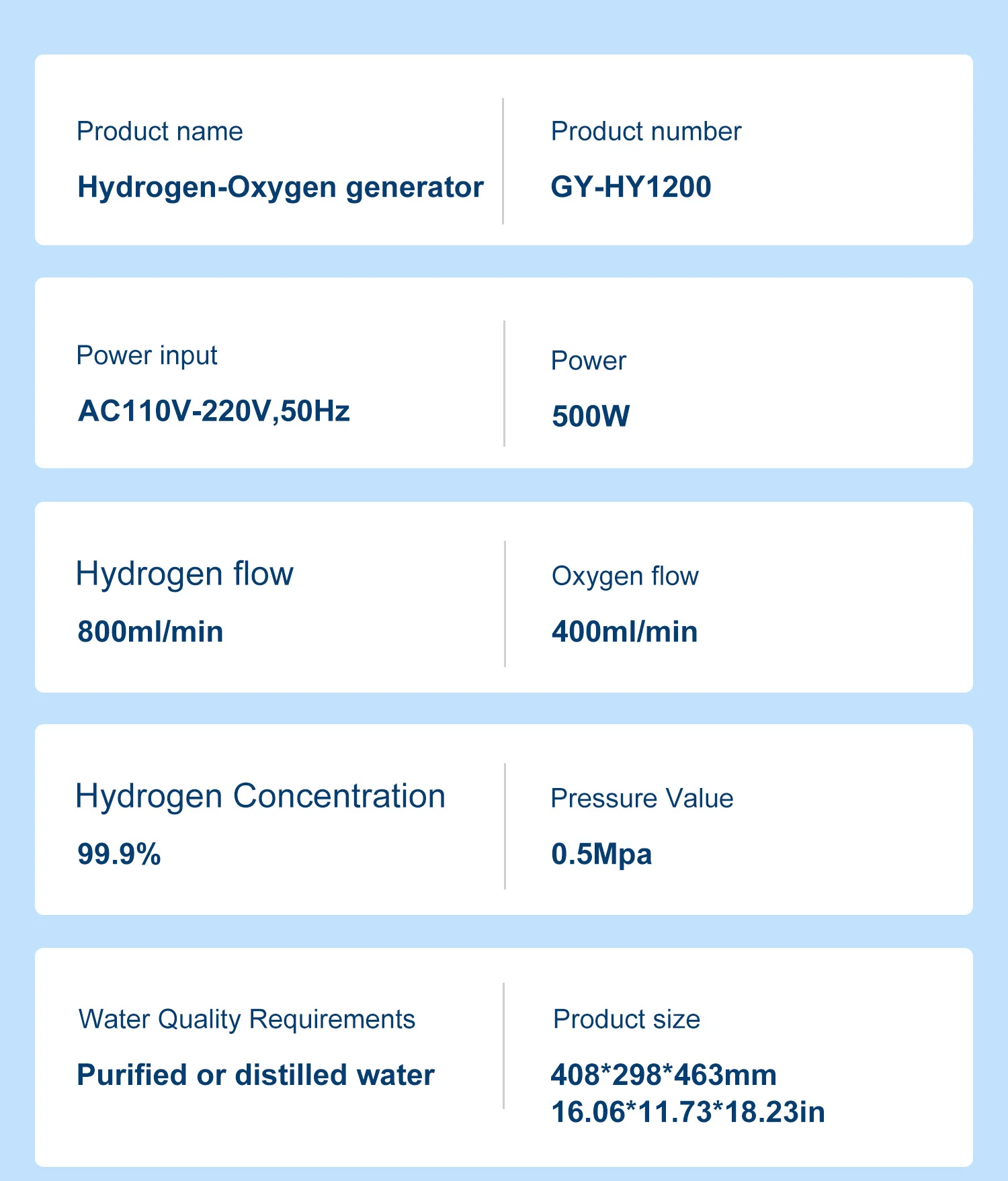 Suyzeko Premium 1200ML Wasserstoff-Inhalator-Gerät: Wasserstoff- und Sauerstoff-Inhalationsmaschine, O2-Konzentrator & H2-Wassergenerator – Detail 18