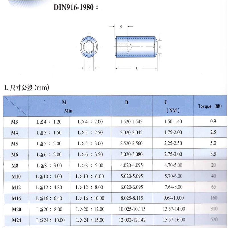 M3 DIN916 12.9 Grub Screw Hex Socket Cup Point Set Screw Headless Locking Screw For RC Drone Car Machine