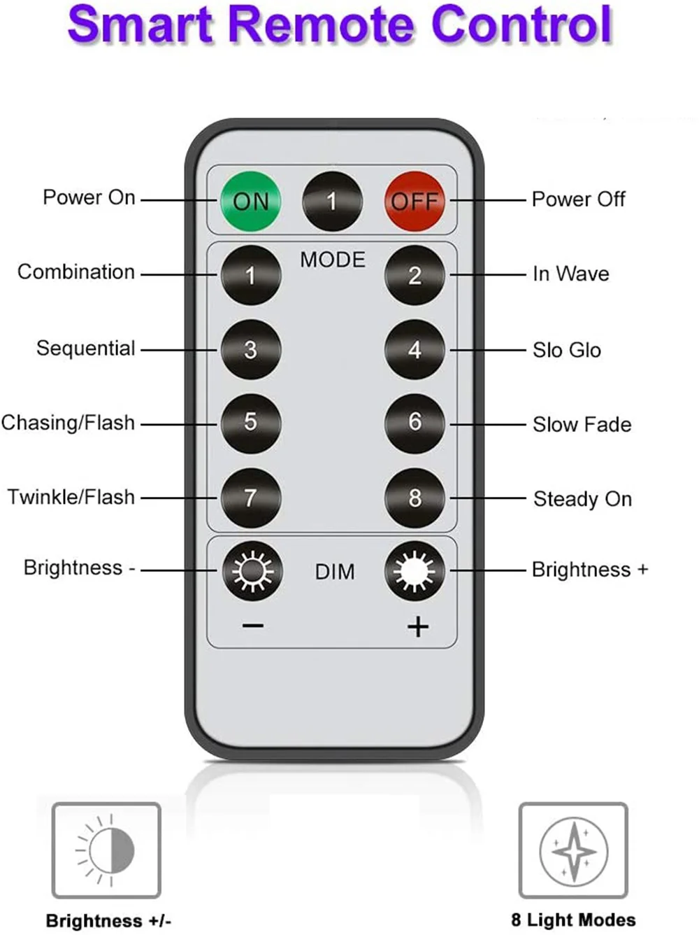 Guirnalda de luces LED con cable de cobre para Navidad, lámpara de hadas con control remoto para interior, dormitorio, exterior, Patio, decoración de fiesta de boda