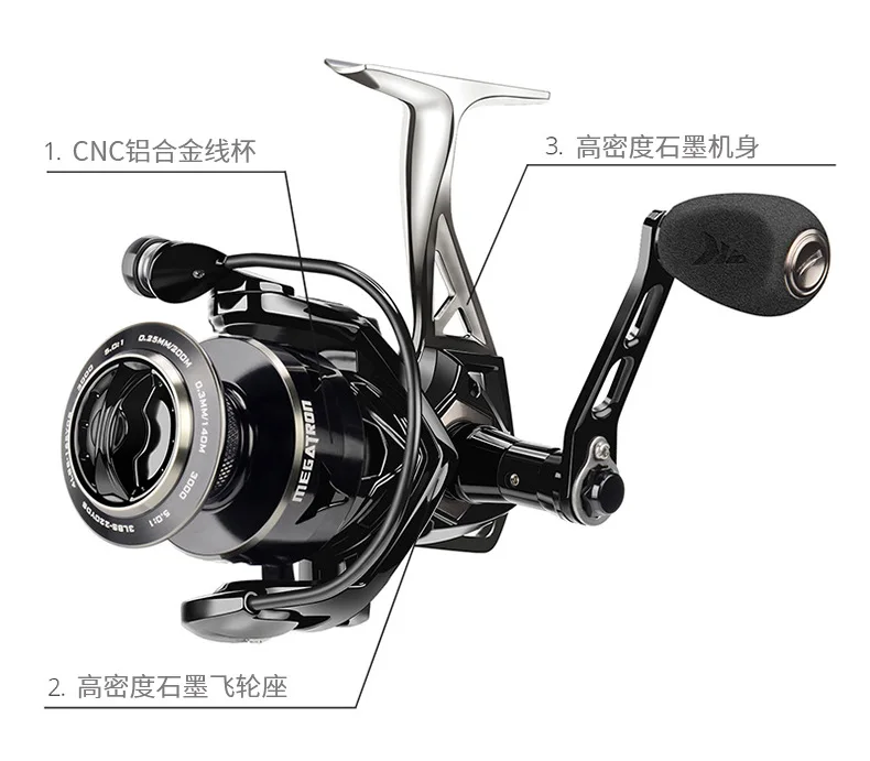 KastKing Spinning Reel Lure Fishing Reel 18KG Max Drag Full Metal Line Wheel Long Cast Rock Sea Rod Fishing Reel 3000 4000 5000