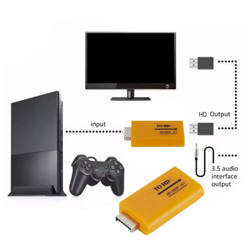 

Адаптер HDMI-конвертера для PS 1/PS 2, 1080P HD-видео-аудиоконвертер, игровые консоли, адаптер высокой четкости, аксессуар