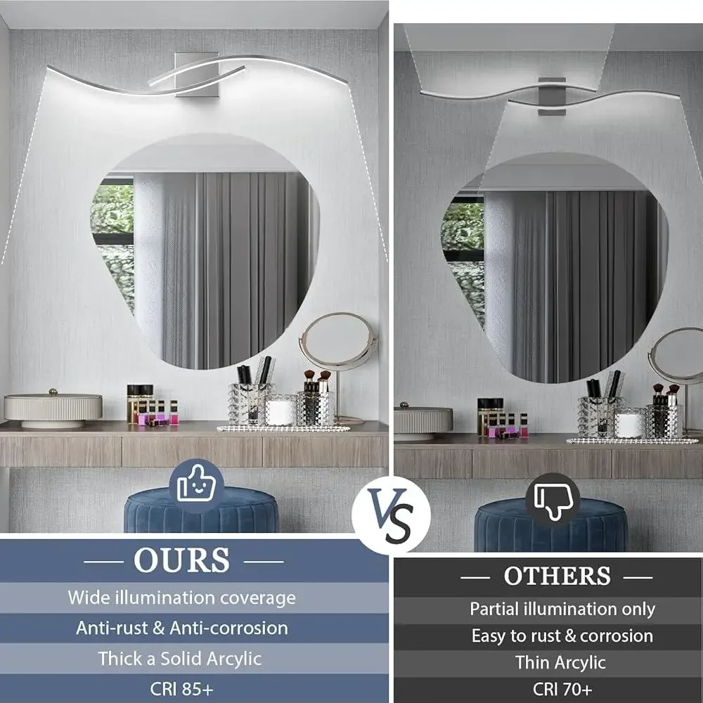 모던 LED 욕실 조명 24W 크롬 피팅 거울 조명 31인치 방수 아크릴 쉐이드 6000K 밝은 빛