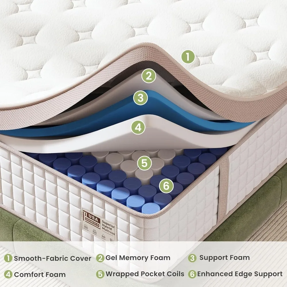 Mattress - Superior Hybrid Mattress in a Box for Back & Lumbar Support - 100 Night Trial,Gel Memory Foam and Innerspring Bed