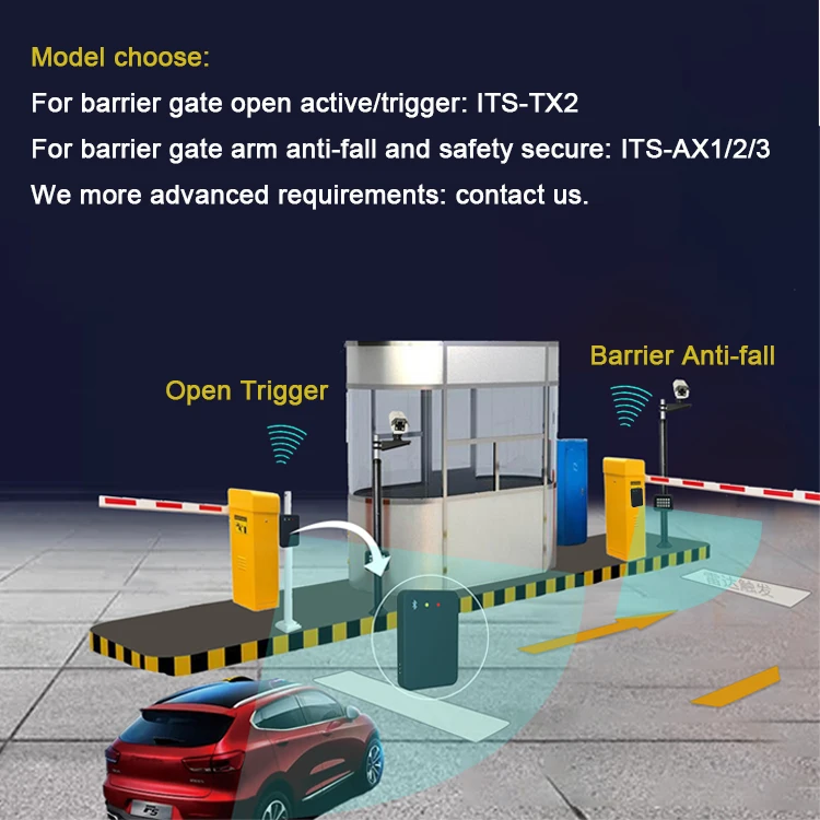 Датчик обнаружения автомобиля для ворот, 60 ГГц, радарный датчик Mmwave, магнитная интеллектуальная система барьеров для парковочных ворот