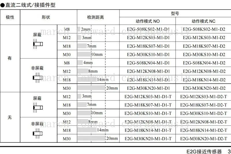 For Omron Proximity Switch E2G-M12KN05-WP-C1, M18KN10-WS-B1, M30KN18, KS05M8