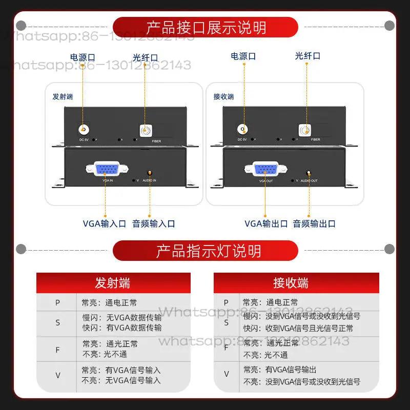 1080P/4K high definition signal transmitter with USB mouse and keyboard fiber extender SC/FC port