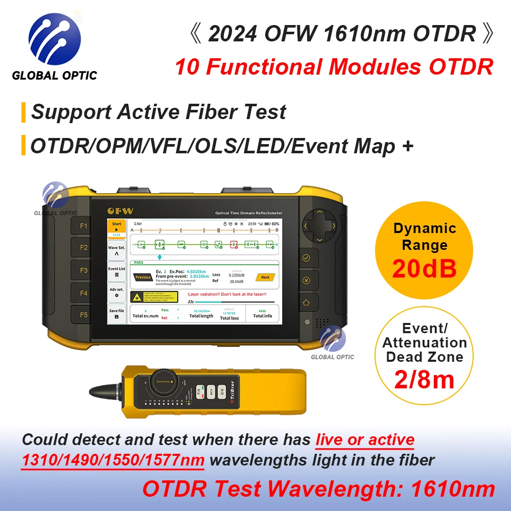 2024 New OFW Expert Mini OTDR 1610nm 20dB Active Live Fiber Tester Optical Reflectometer Touch Screen iOLA OPM VFL Event Map