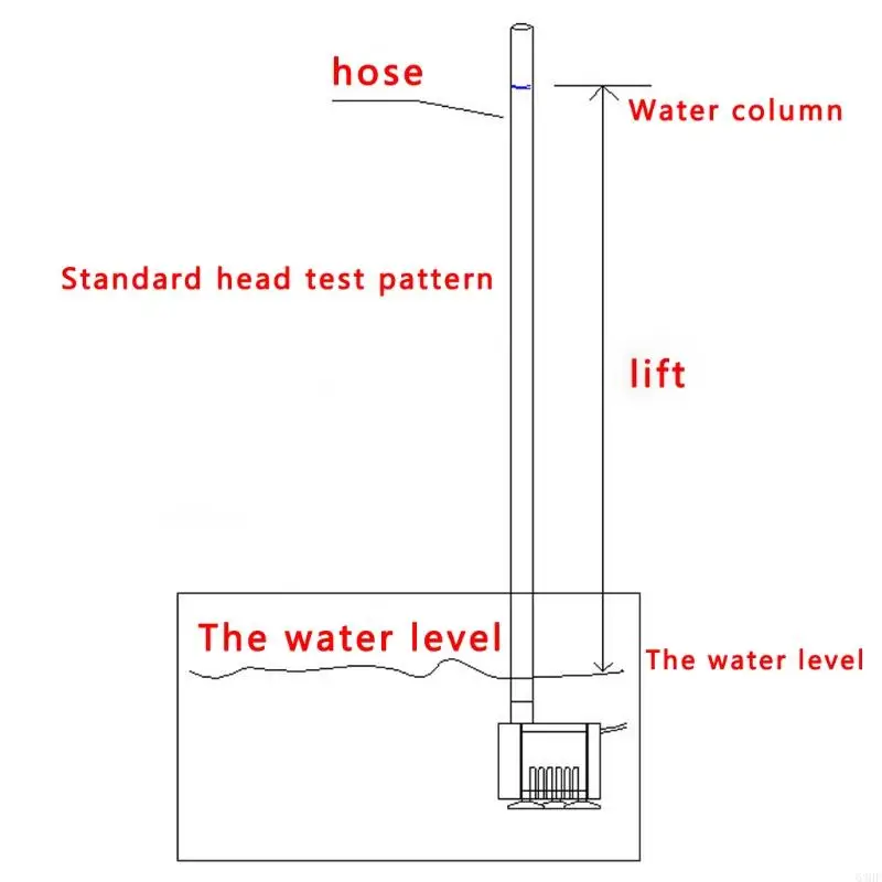 

63HF для постоянного тока 12 В солнечная энергия горячая циркуляционная водяная насоса без тщательного моторного аквариумного