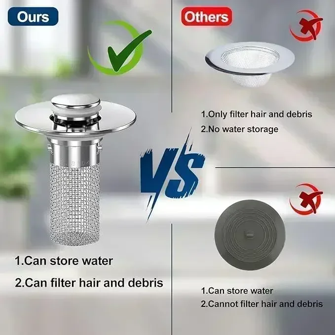 2 шт., сливной фильтр 3-в-1, ловушка для волос, защита от засорения, легко очищаемая для раковины в ванной комнате 1-1,5 дюйма