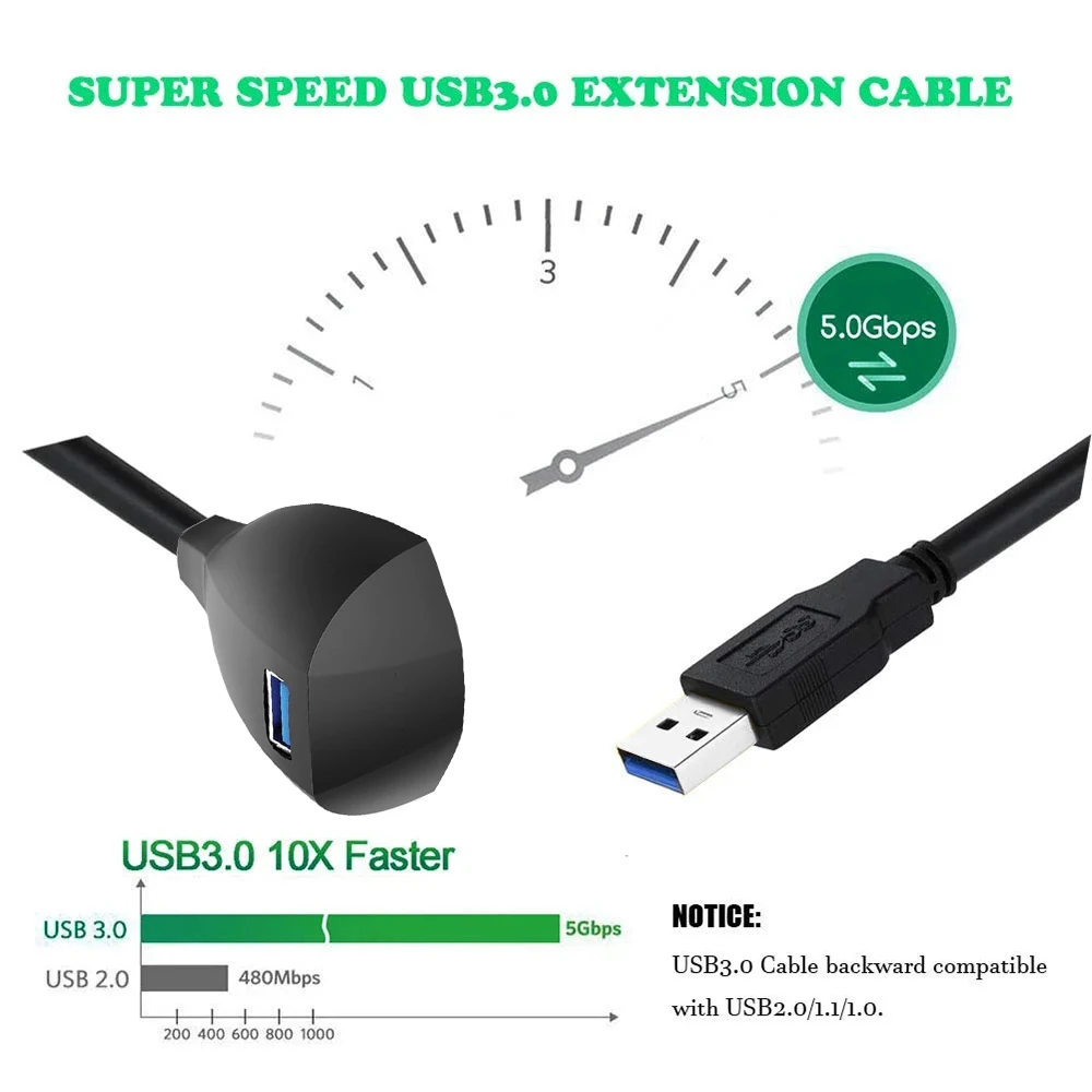 USB 3.0 تمديد حوض قاعدة كابل سطح المكتب USB 3.0 ذكر إلى أنثى تمديد الحبل USB 3.0 موسع كابل لمحور الشبكة u-DisK