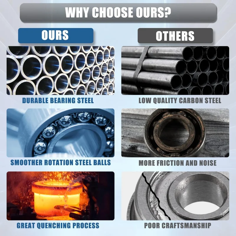 MR83ZZ 3x8x3mm درع مزدوج صف واحد محامل كروية ذات أخدود عميق لون فضي - حزمة من 10 قطع #4