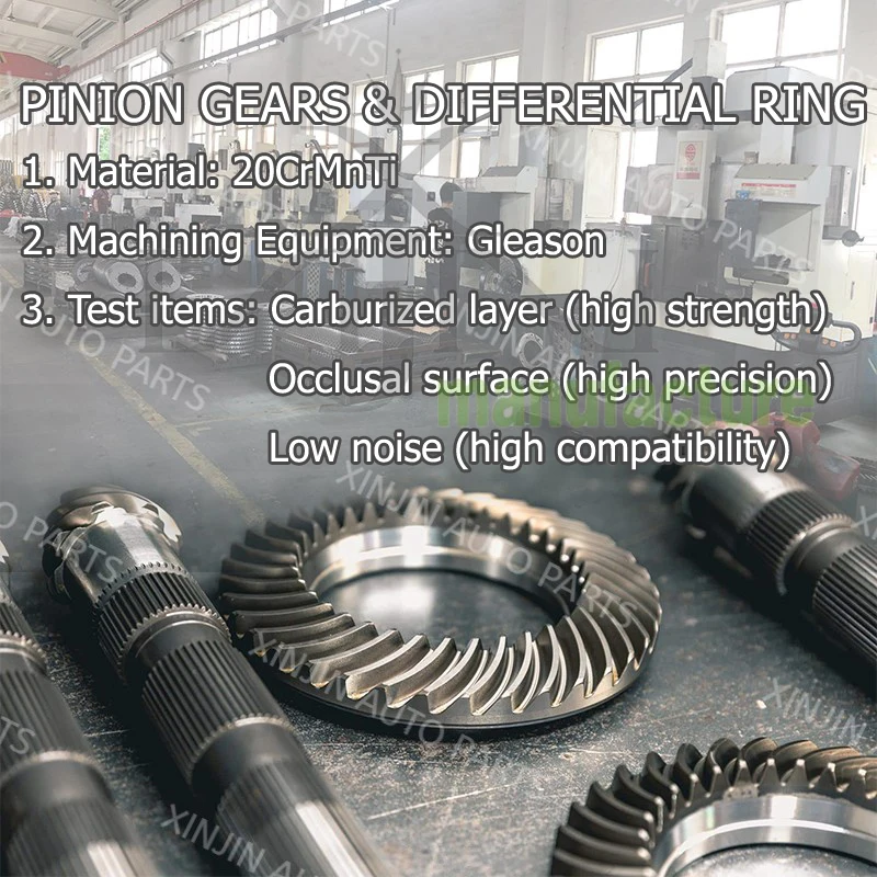 forDifferential Parts Crown Pinion Ring and Pinion Gear Set for Mitsubishi L200 L300 PAJERO with Ratio 7/37 7/40