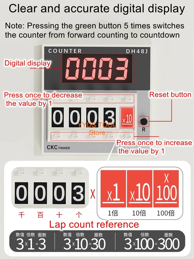 electric-winding-machine-for-automatic-tassel-winding-with-adjustable-number-of-loops-automatic-stop-and-variable-speed