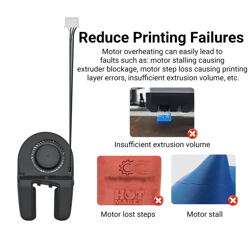 

Для Bambu Lab A1/A1 mini 3D-принтер 5015 A1 мини-компонентный охлаждающий вентилятор Воздуходувка для bambulab a1 mini cooler fan