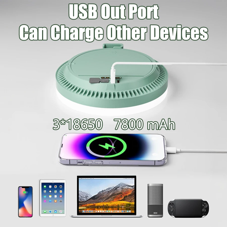 USB Rechargeable LED Camping Lantern Remote Control Portable Camping Torch with Strong Magnet Outdoor Emergency Lantern 4800Mah