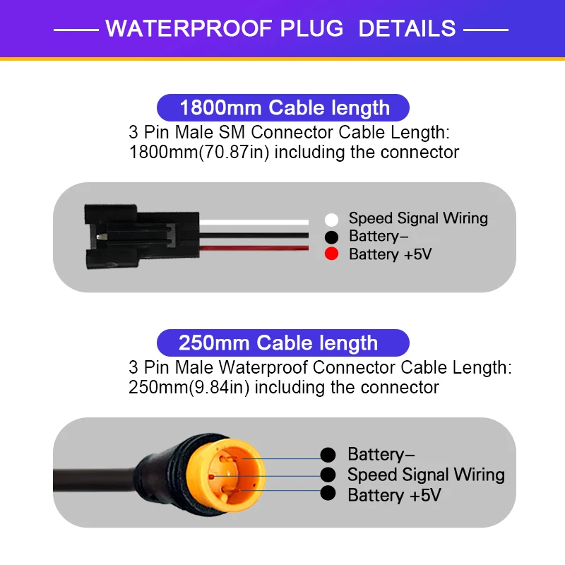 Electric Bike Thumb Throttle Right/Left 3 Pin Waterproof/SM Plug Connector 24V-72V Bicycle Accessories Cycling