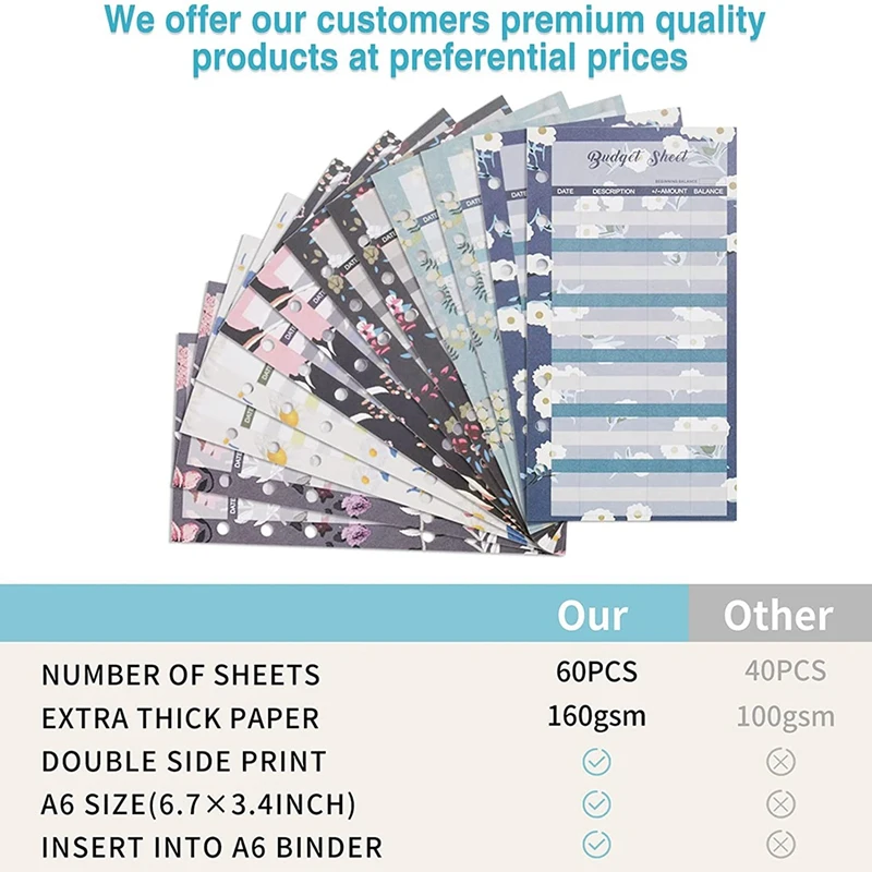Budget Binder Sheets -60Pcs Expense Budget Organizer For Budgeting And Finances Management, Ledger Book, Bill Organizer
