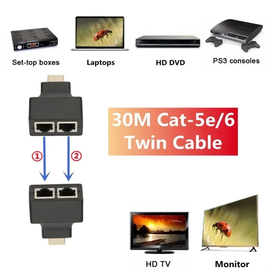 YIGETOHDE 30M HDMI-Compatible Extender Dual RJ45 CAT5E CAT6 UTP LAN Ethernet HDMI-Compatible Repeater 1080P For PS3 STB HDTV PC