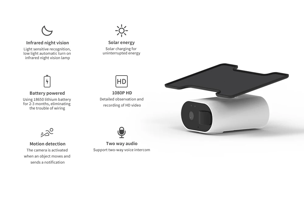 كاميرا ذكية Tuya 1080P FHD 2W تعمل بالطاقة الشمسية PIR خارجية تعمل بالبطارية كاميرا IP تعمل بالطاقة الشمسية WiFi #3