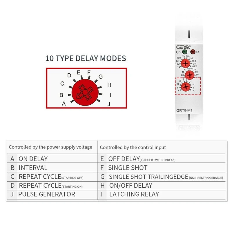 GEYA GRT8-M1 On Off Time Delay Relay 16A AC/DC12V-240V Multifunction Din Rail Automatic Timer Relay