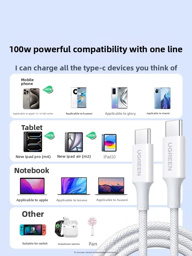 UGREEN USB C a USB C Cable 100W Cable de carga rápida Tipo C ABS Shell Cable de carga trenzado para iPhone 15/16