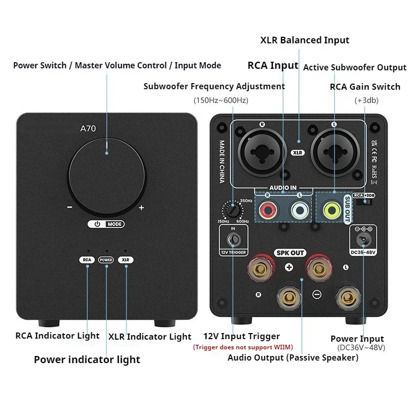 A70 two-channel high-power amplifier TPA3255 household HIFI fever digital power amplifier