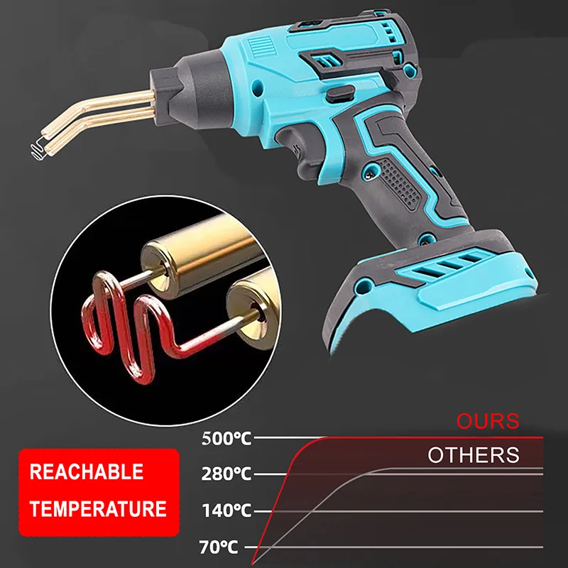 #21 Latest Nail Guns Offers