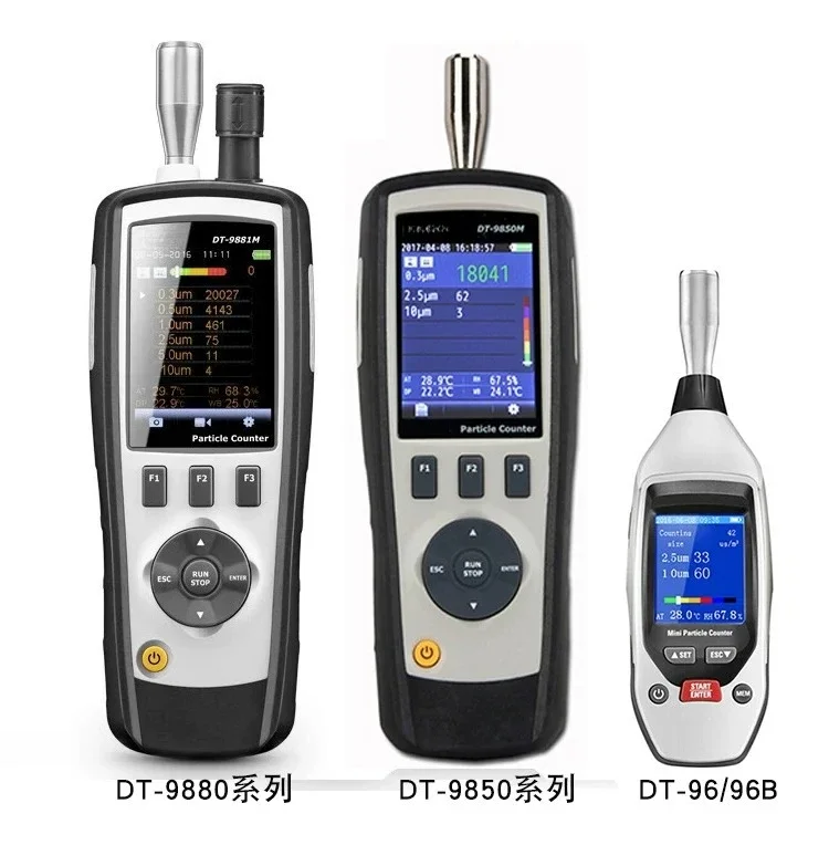 Dust concentration cleanliness detector DT-9880/9881M dust particle counter