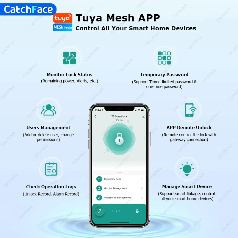 Fingerprint Handle Lock Card Code lock with Keys TUYA APP Digital Smart door lock Electronic Biometric