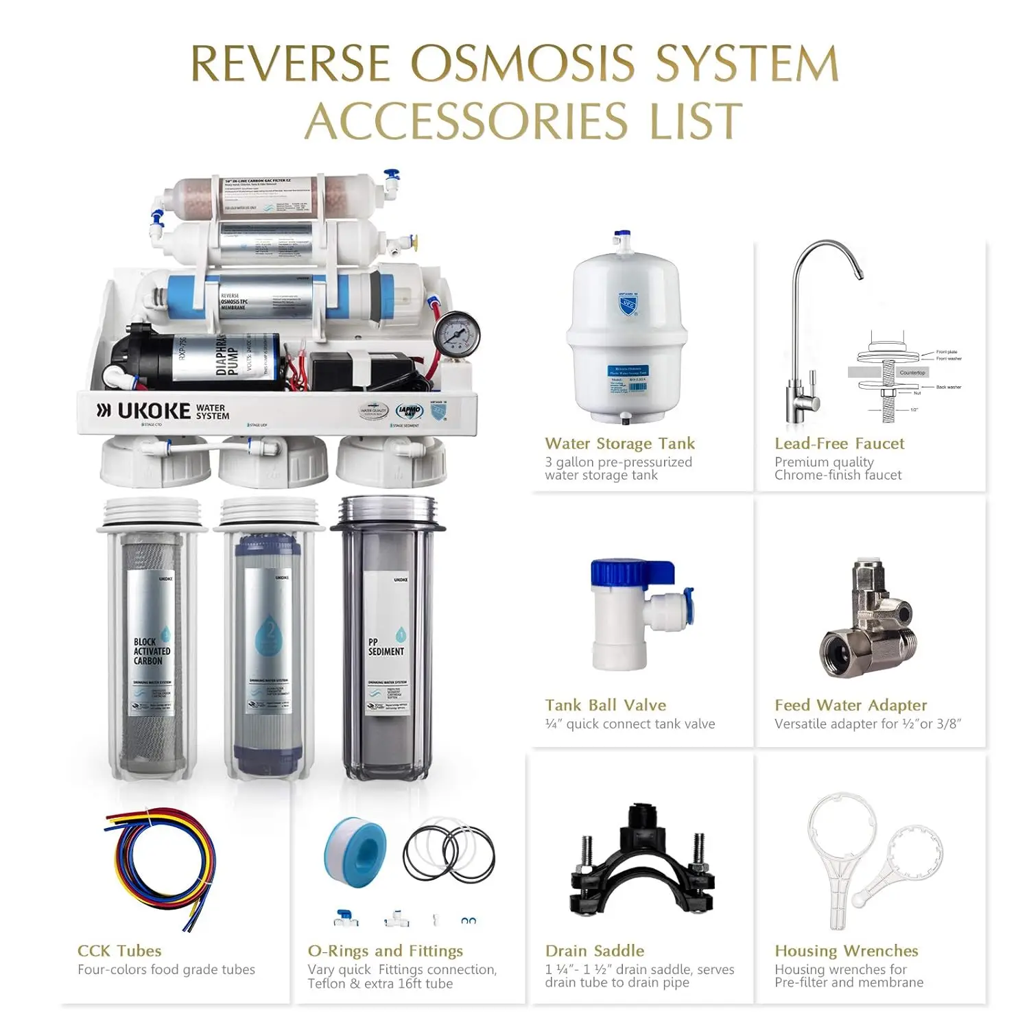 Sistema de filtración de agua por ósmosis 75GP 6, sistema de suavizante y filtro RO de eliminación alcalina de pH+ debajo del fregadero