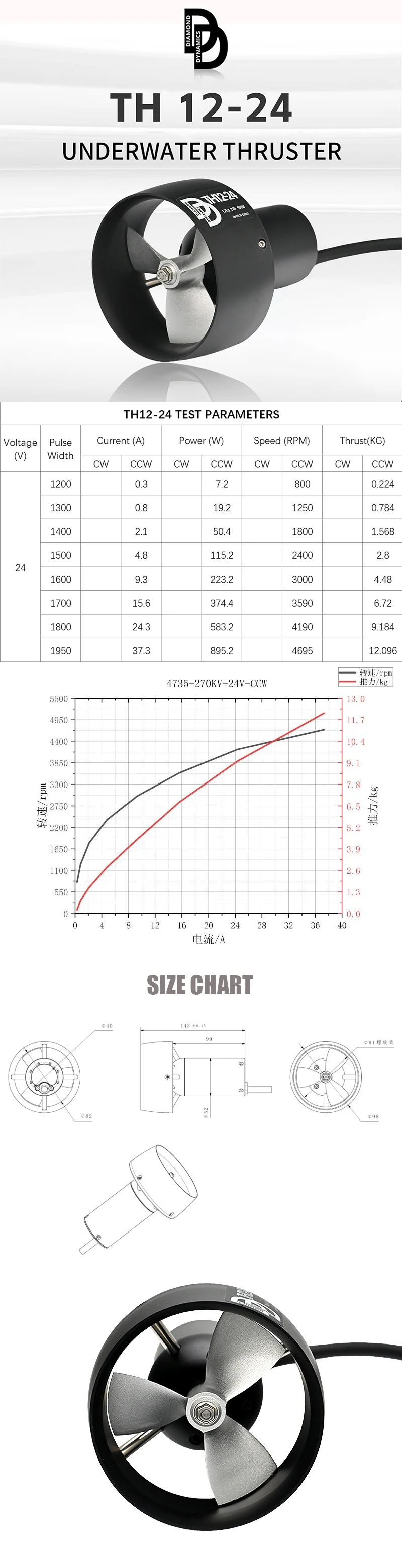 DD Unterwasser-Thruster! TH 6 TH12 TH60 Wasserdichter Motor – 6kg-60kg Schub, 300W-5600W, 3291 U/min-4931 U/min, 50M Tiefe – Detail 2
