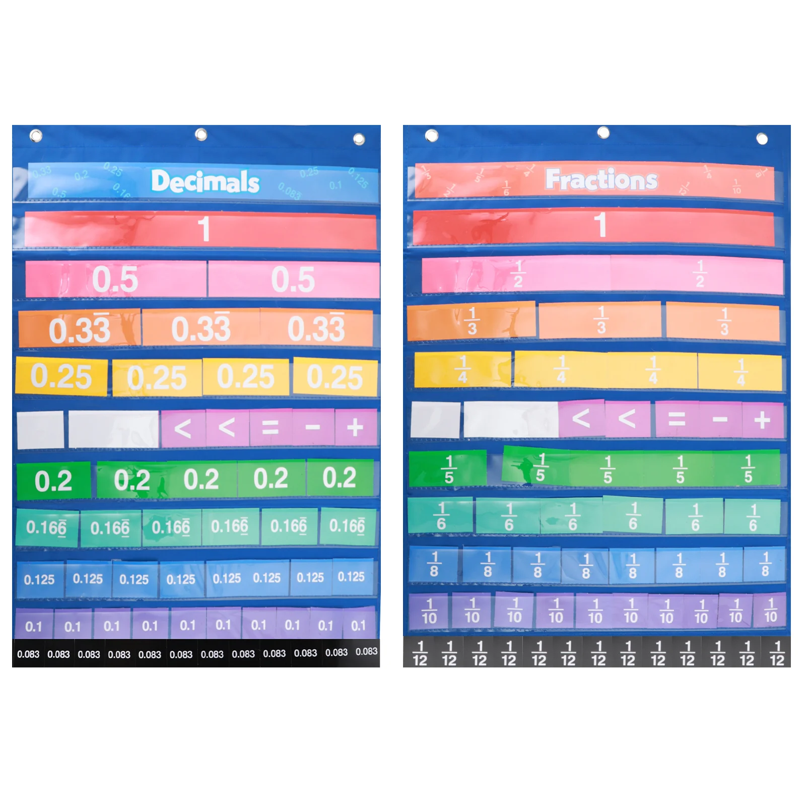 1 set 2 Sets Fractional Decimal Chart Teaching Fractions Cards Numbers Chart Classroom Kit Math Education Supply Digital Cards