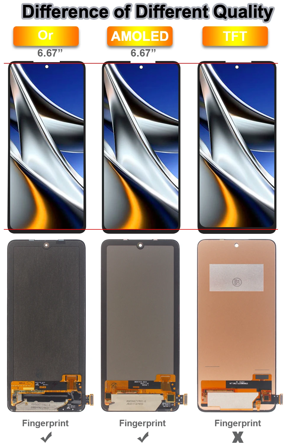 Super AMOLED LCD for Xiaomi Poco X4 Pro 5G LCD Display Touch Screen Digitizer Assembly for Poco X4 Pro 2201116PG LCD With Frame
