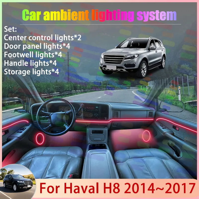 

Для Haval H8 2014 2015 2016 2017 2/18 в 1, автомобильная атмосферная лампа, RGB абажур, ансамбль, стример, атмосферный набор, автоаксессуары