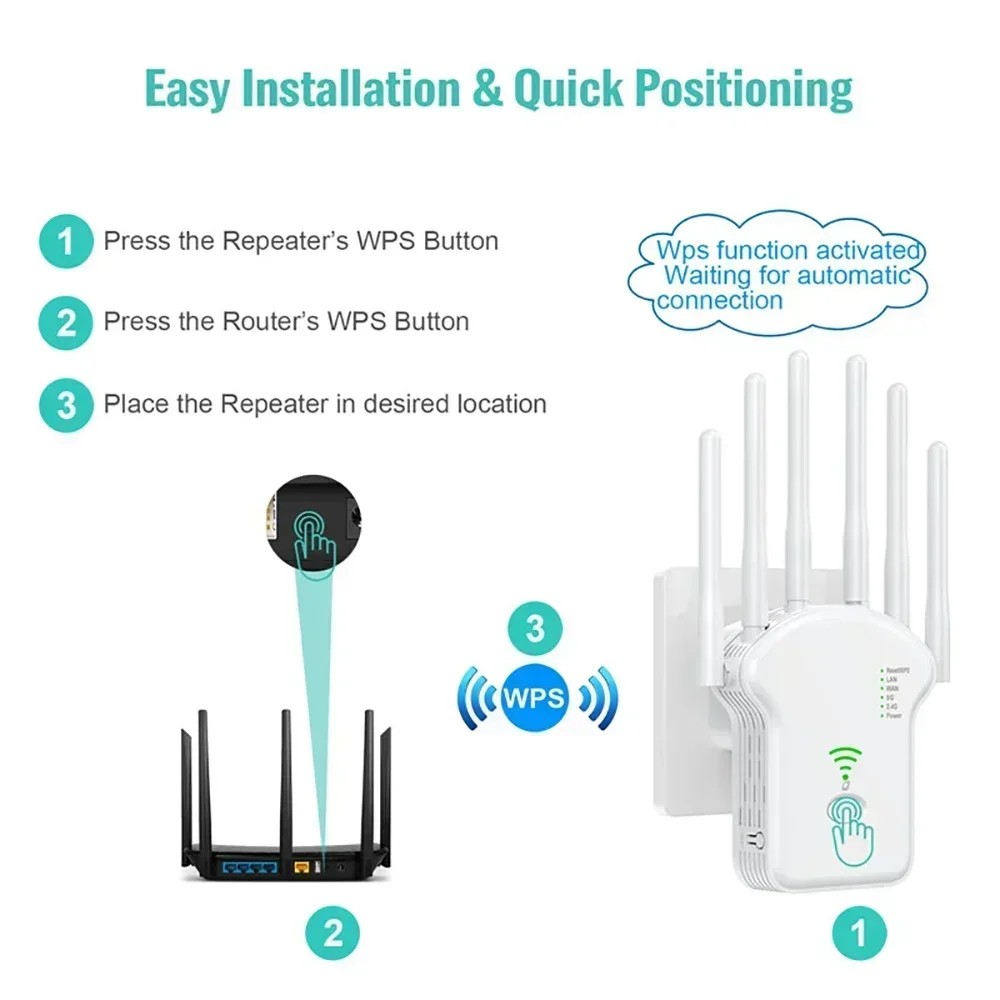 مكرر واي فاي لاسلكي ، تمديد إشارة ، كسب عالٍ ، 6 قنوات ، مضخم شبكة ، جهاز توجيه WPS ، Mbps