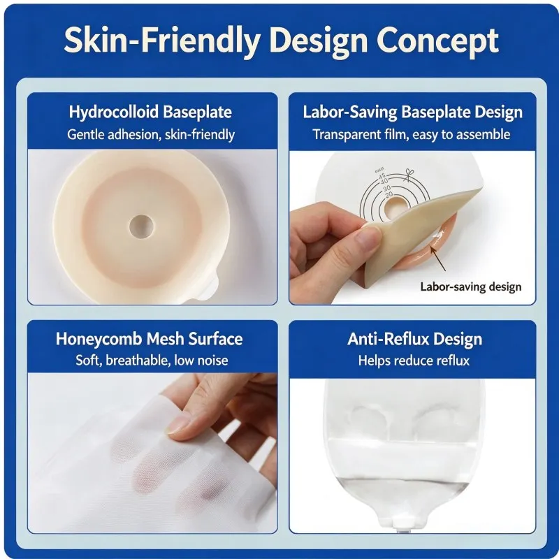 Two-Piece Urinary Ostomy Bag Hydrocolloid Baseplate Anti-Backflow Design Urostomy Pouch Stoma Care Supplies