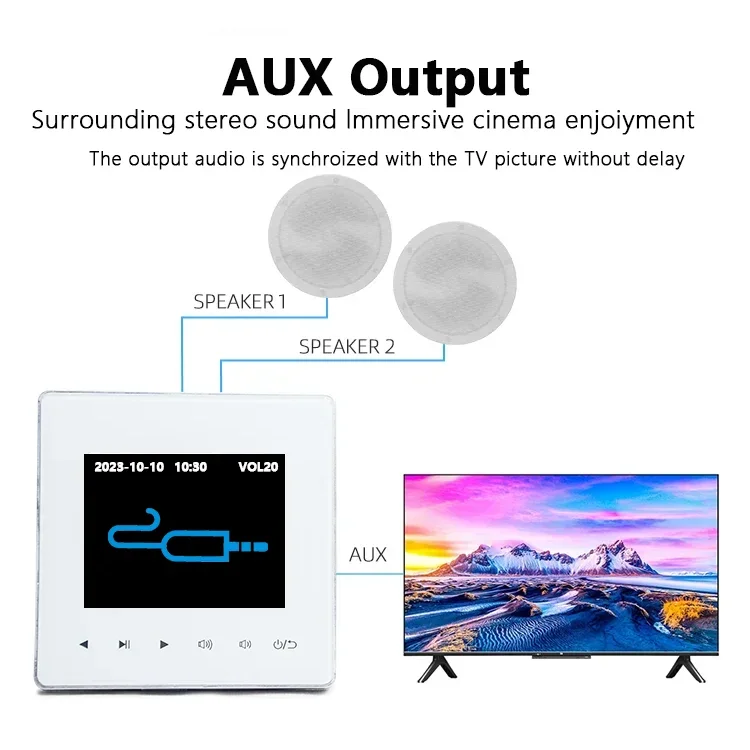 Home Theater Wall amplifier Bluetooth-compatible Sound Amp 2.8inch HD Touch Key 2 or 4 channel Music panel for Hotel Residential