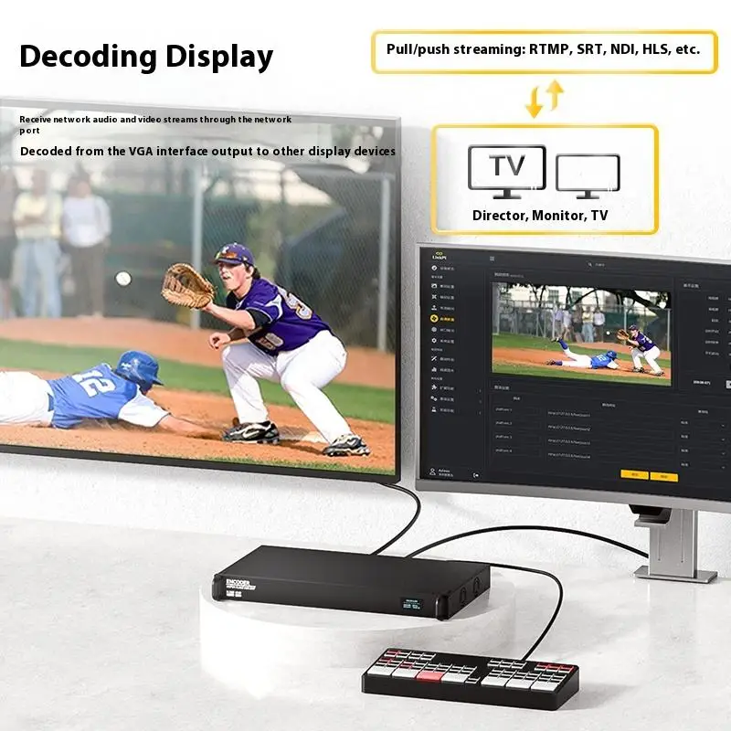 8-channel HD 1080P Video Encoder AAC/MP3 Audio for Headend Systems Supporting RTSP RTMP HLS UDP Protocols IP/VGA Output