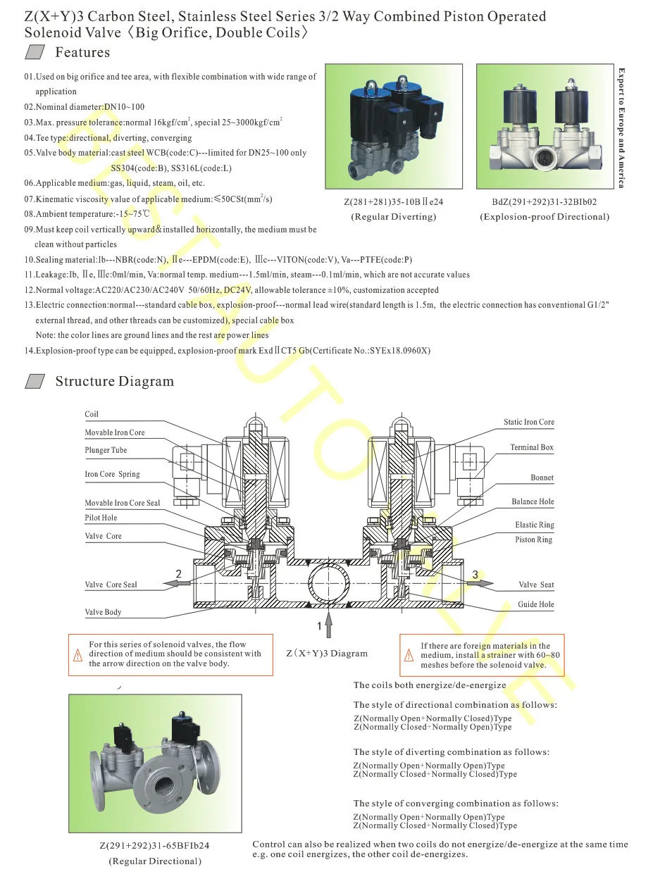 صمام لولبي Valves Supplier الماء والبخار — تفصيل 1