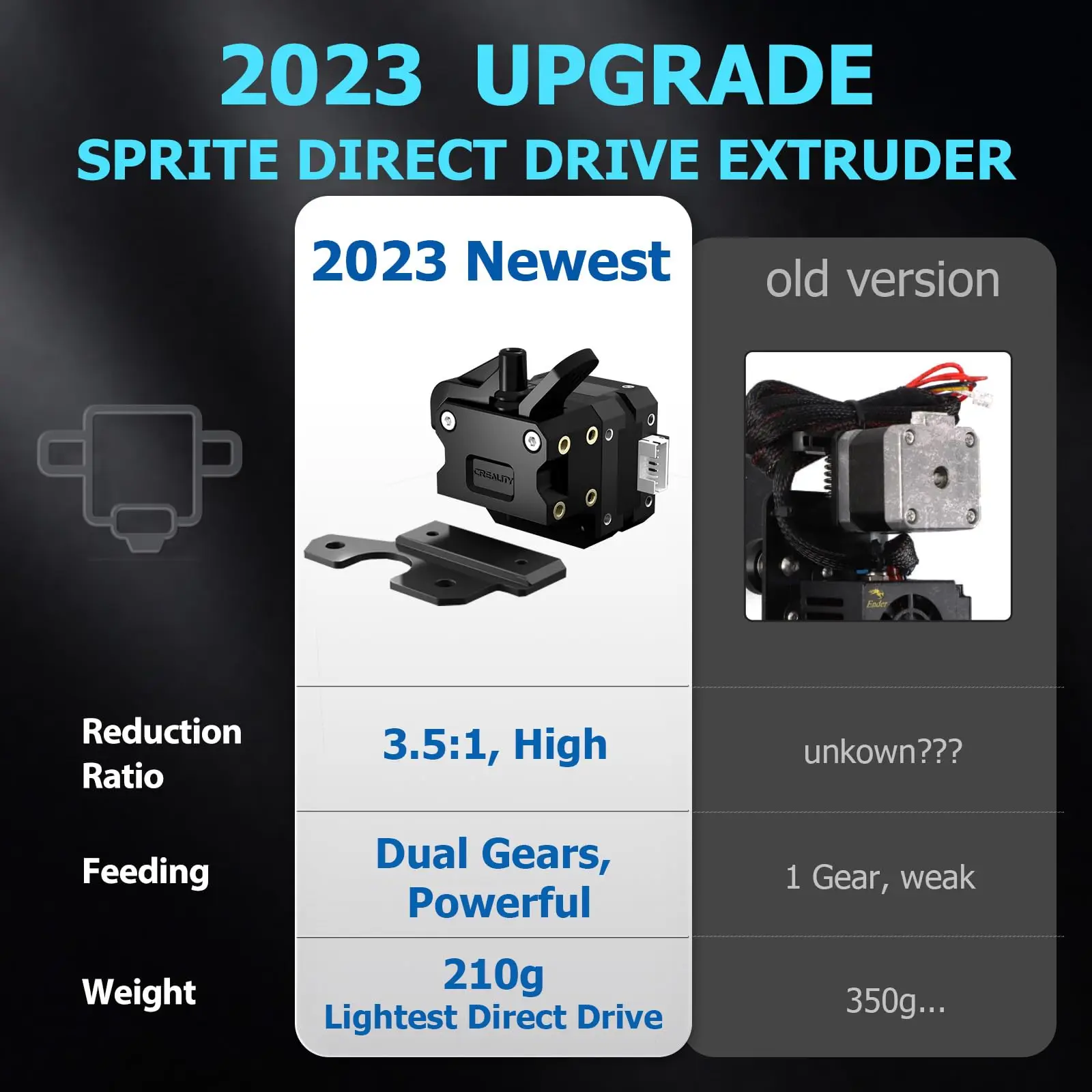 Upgrade Creality Sprite Extruder SE/NEO Direct Drive Dual Gear for Ender 3/Ender 3 V2/Ender 3 Pro/Ender 5/CR-10 3D Printer Part