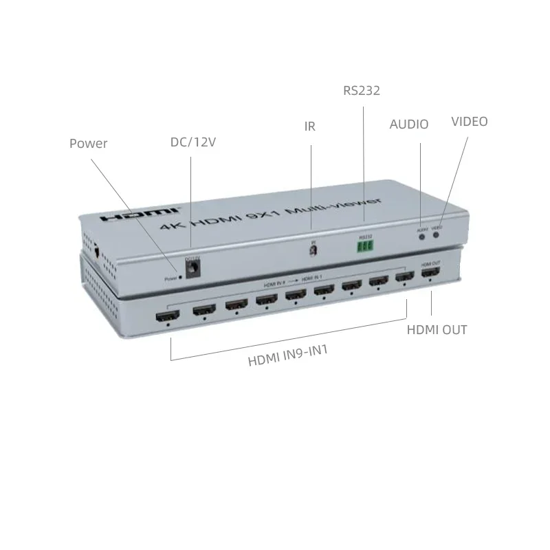 Best-Selling LERGB 4K30HZ KVM 9x1 Video Splitter Ultra-High Resolution Plastic Downward Compatibility Multi-screen Display