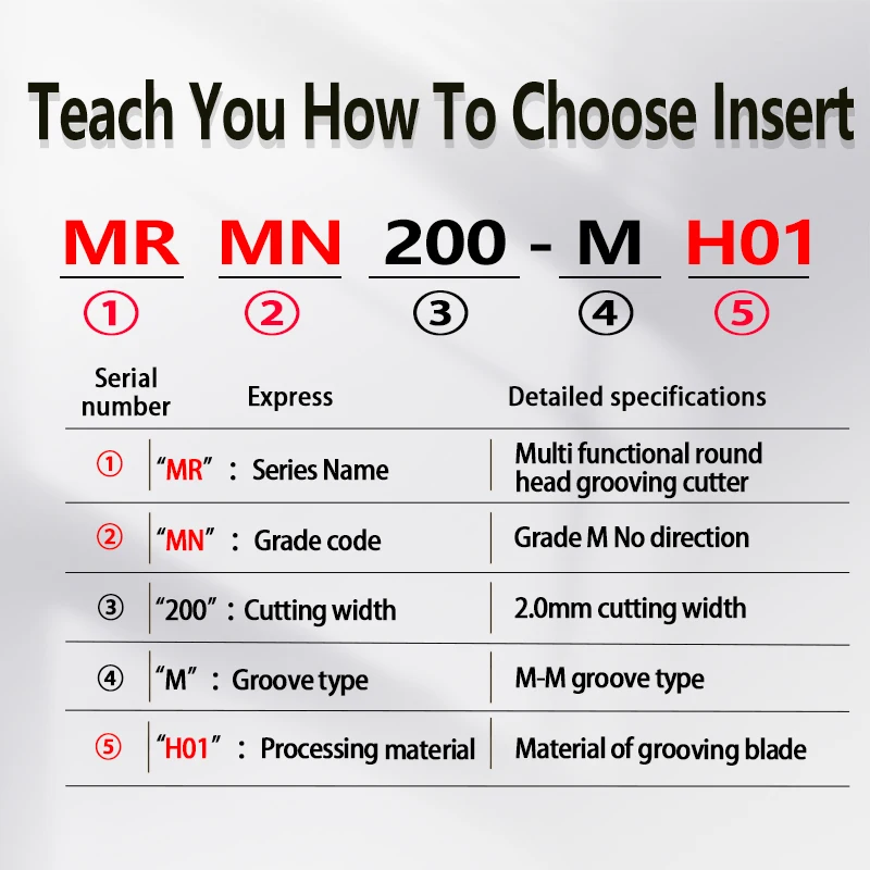 MRMN Carbide Slotting Blade MRMN200 MRMN250 MRMN300 MRMN400 MRMN500 MRMN600 MRMN800 Slotting Cutting Tool Blade Garage Tool