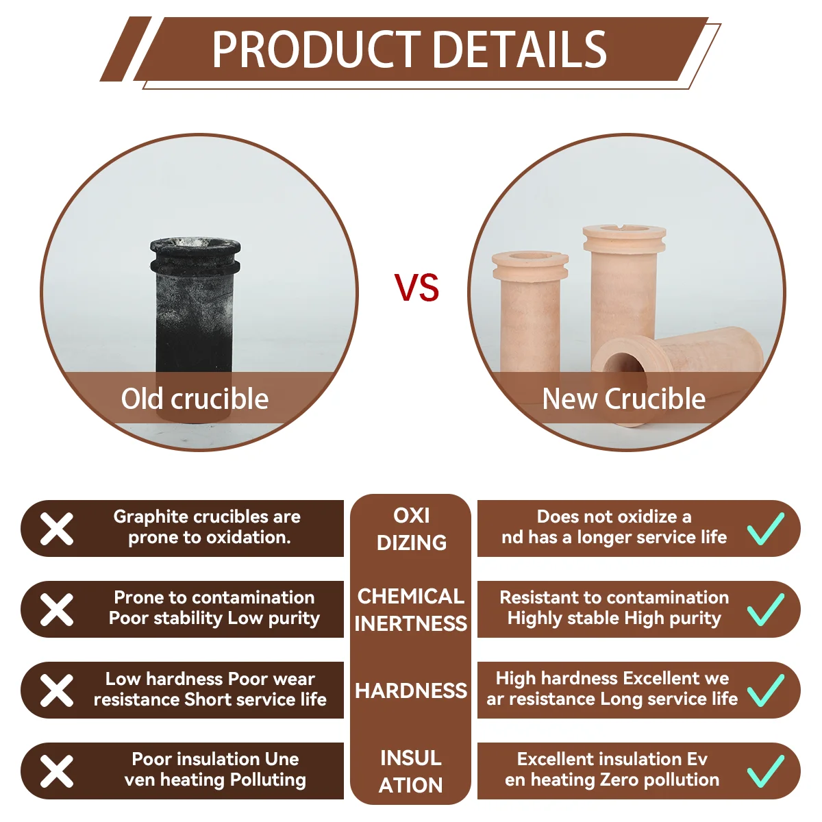 TOOLTOS Ceramic Crucible for Jewelry Casting Ideal Melting Dish for Gold Silver Precious Metals Refining DIY Jewelry Making Tool